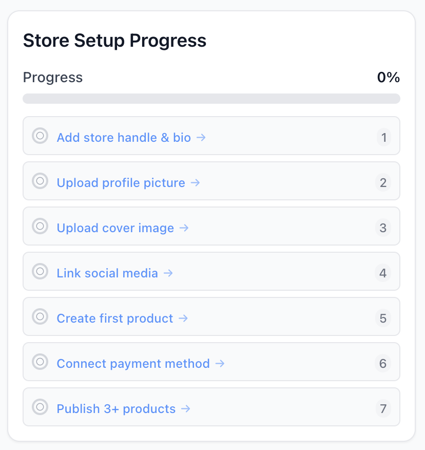 Home page with store setup progress section