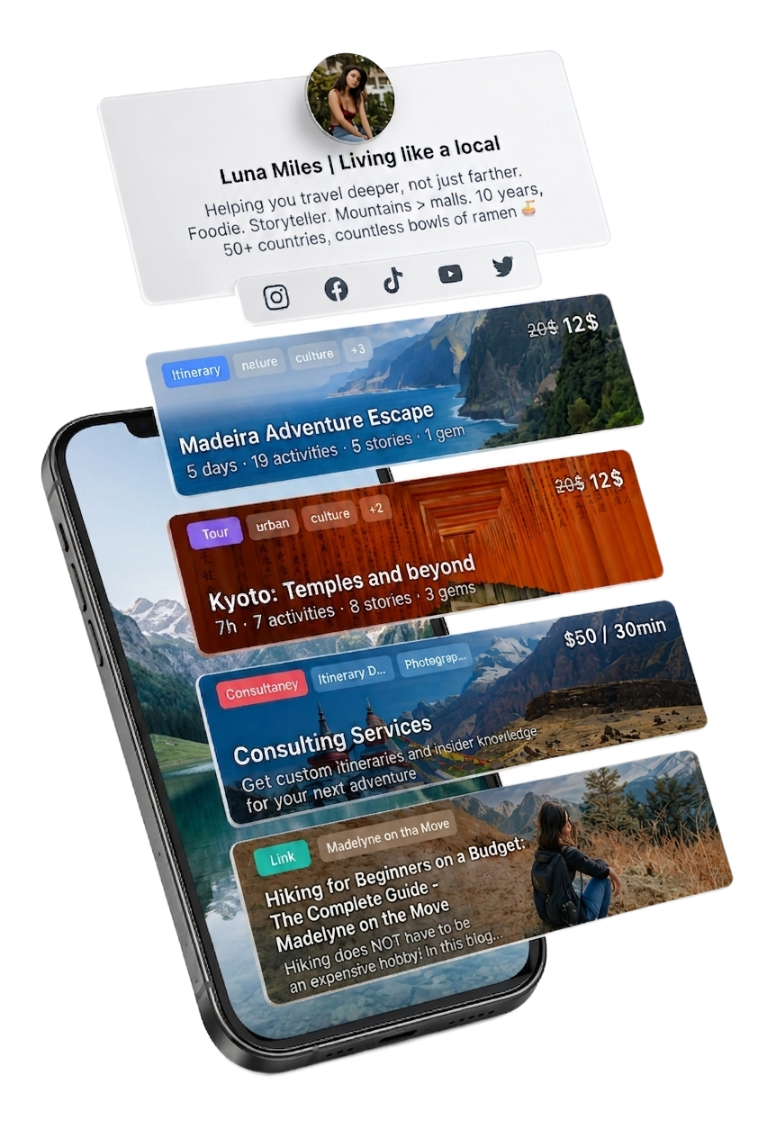 Tripix creator storefront - turn travel expertise into a business